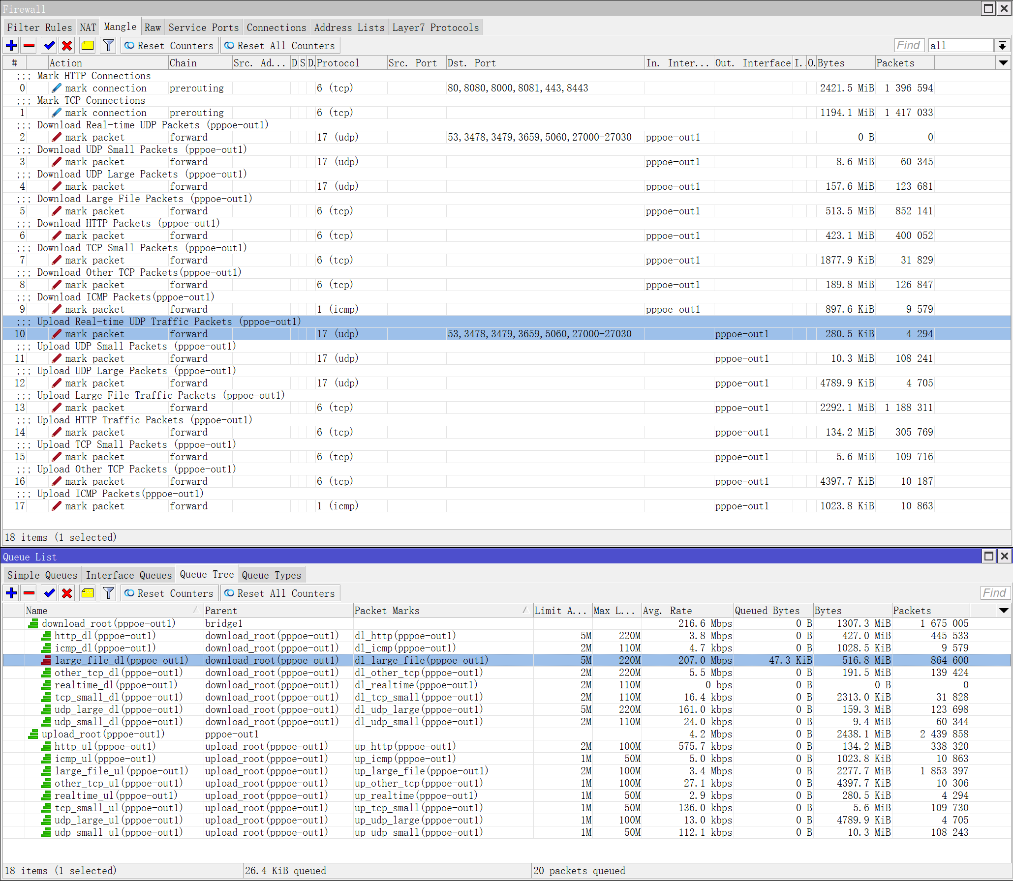RouterOS脚本，PCQ流量自适应，小包、HTTP优先